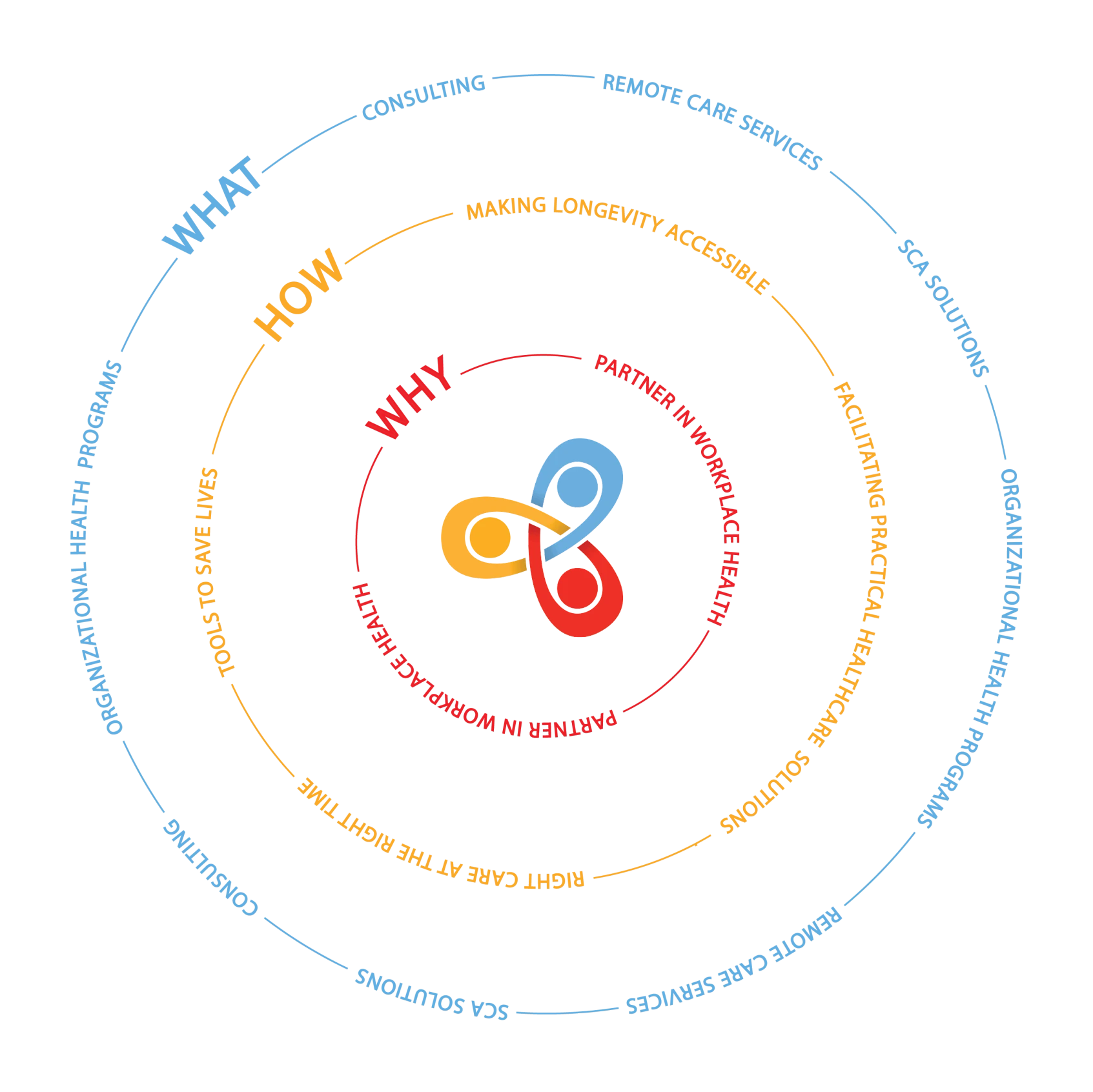 Golden+Circle_v7_2026